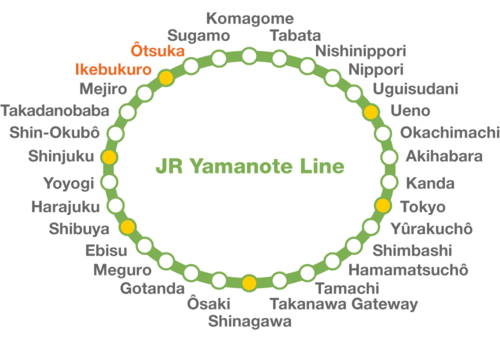 La ligne Yamanote et ses 30 gares. (Pixta)