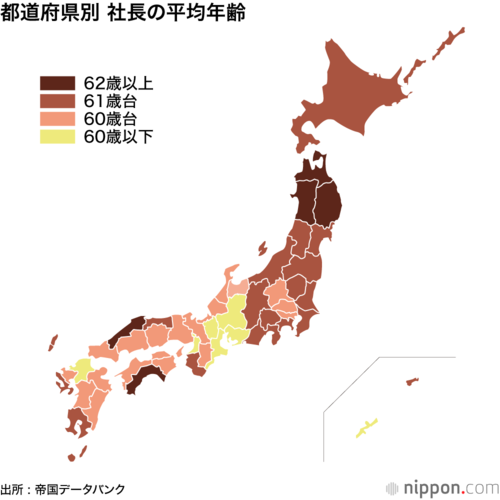 都道府県別 社長の平均年齢