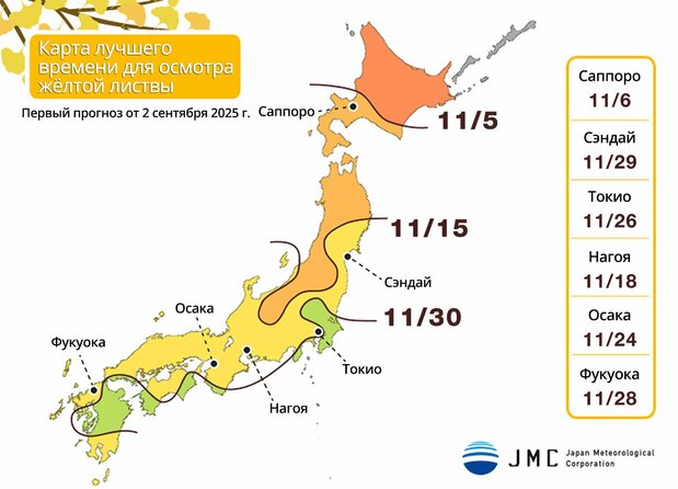 Источник: Nippon Meteorological Co., Ltd.Japan Weather Co., Ltd.
