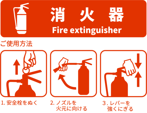 代表危險與緊急的紅色也常用於消防相關標誌上(PIXTA)