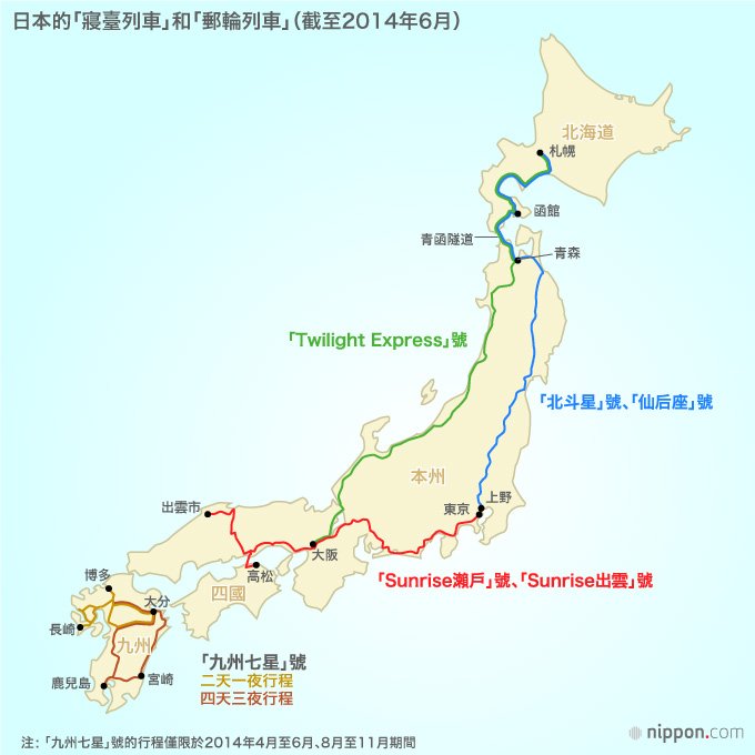 告別「寢臺列車」，「郵輪列車」代之而起