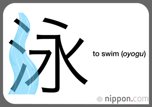to swim (oyogu)