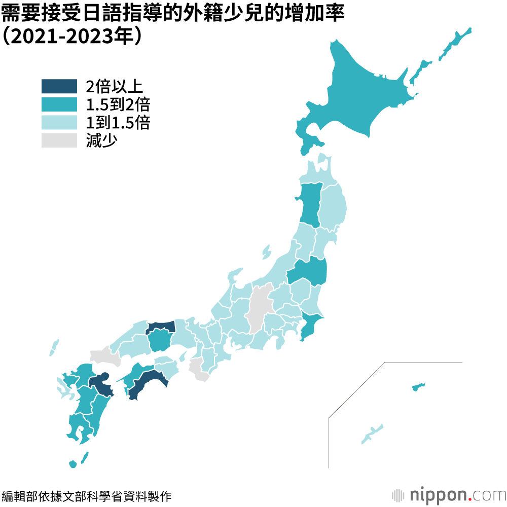 需要接受日語指導的外籍少兒的增加率（2021-2023年）