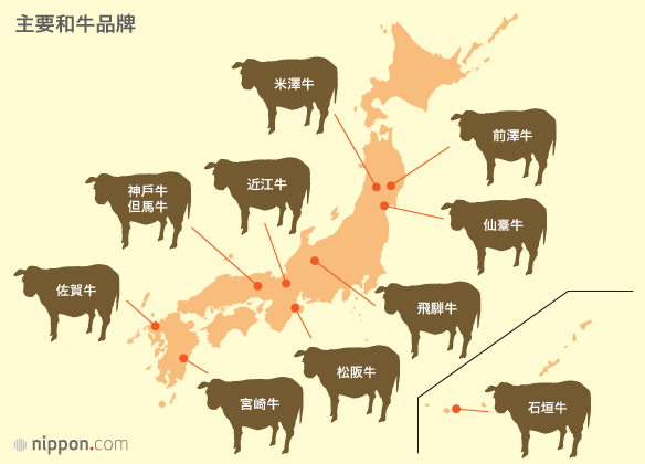 海外和牛「Wagyu」登場，日本和牛邁入新時代