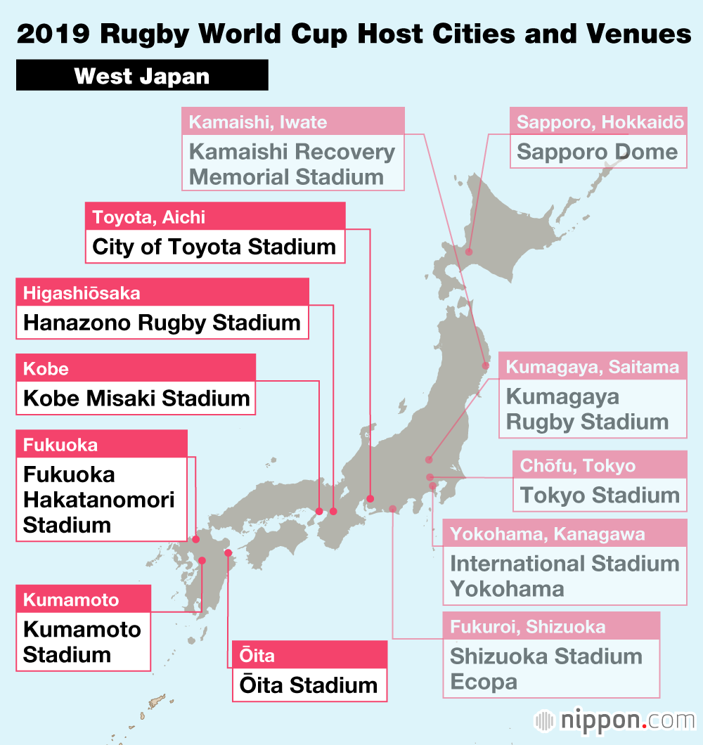 Kobe Misaki Stadium: 2019 Rugby World Cup