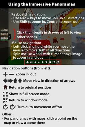 Using the Immersive Panoramas