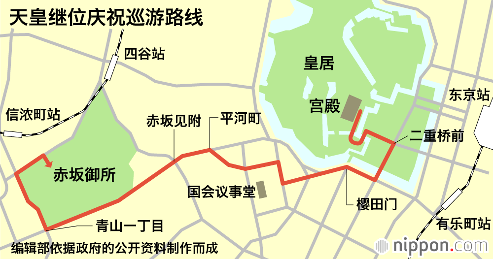 “即位之礼”：包括“贤所大前之仪”、“正殿之仪”、“飨宴之仪”以及11月10日的庆祝游行