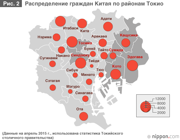 Рост новых китайских кварталов в Токио