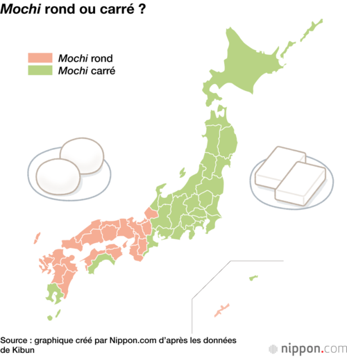 Mochi rond ou carré ?