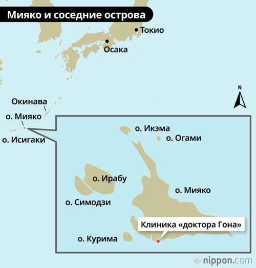 Мияко и соседние острова
