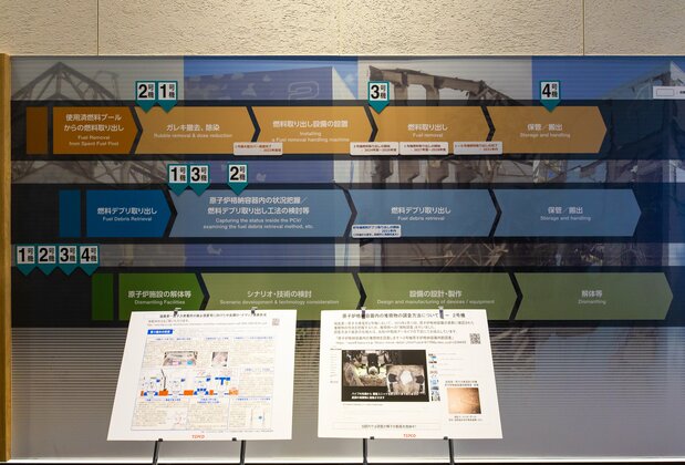 各号機の作業状況が示される「福島第一・中長期ロードマップ」。廃炉完了までの長い道のりを感じざるを得ない