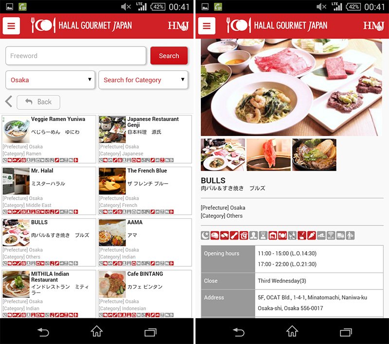 Applications gratuites pour vivre et voyager au Japon
