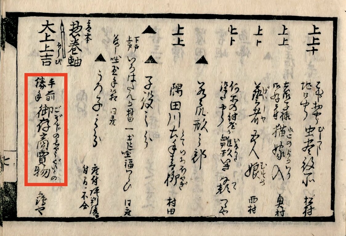 『御存知商売物』を「大上上吉」、つまり「極上」であると評価した『岡目八目』。国立国会図書館所蔵