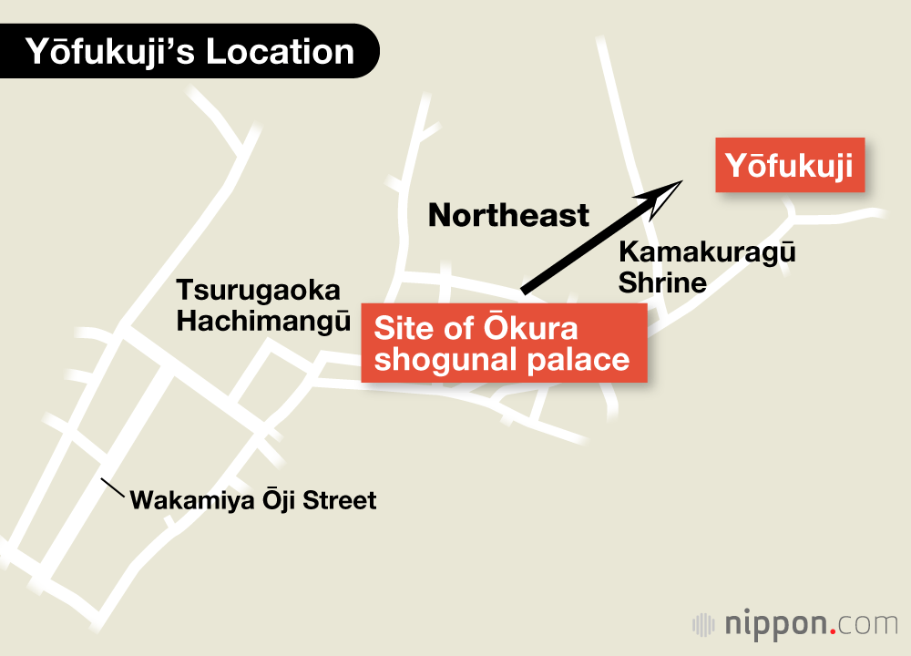 Yōfukuji: Computer Graphics Bring a Lost Kamakura Temple Back to Life 