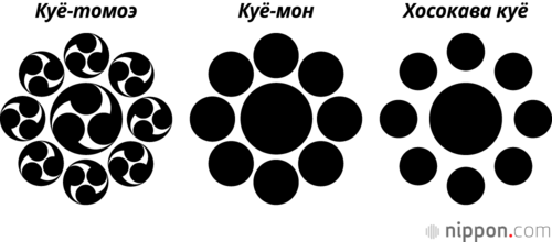 Куё-томоэ / Куё-мон / Хосокава куё