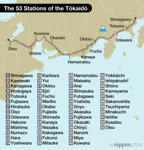 The 53 Stations of the Tōkaidō