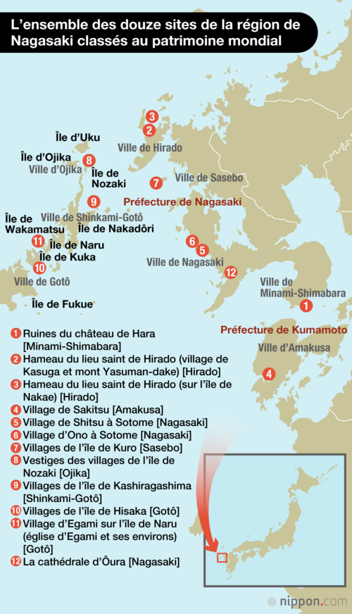 L’ensemble des douze sites de la région de Nagasaki classés au patrimoine mondial