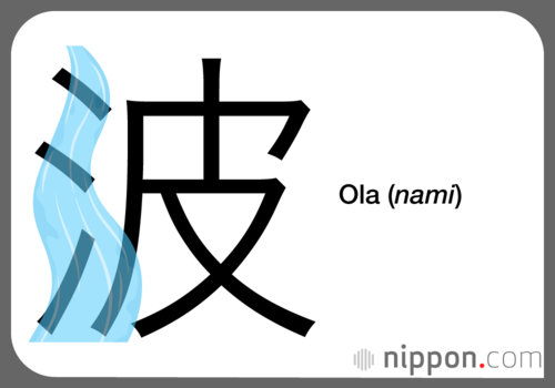 Ola (nami)