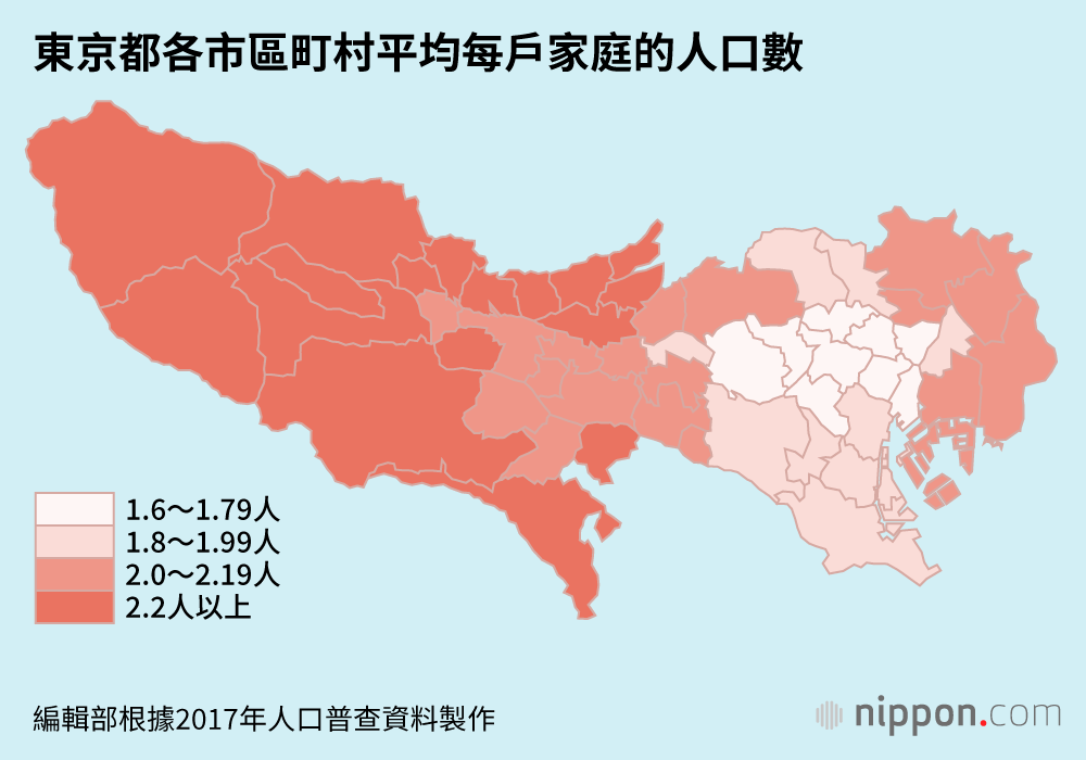 人口密集卻孤單：東京23區單身獨居家庭過半