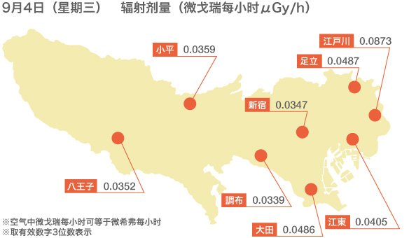 2020夏季奥林匹克运动会——“东京都”最新信息