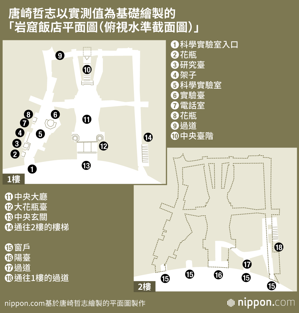 唐崎哲志以實測值為基礎繪製的「岩窟飯店平面圖（俯視水準截面圖）」