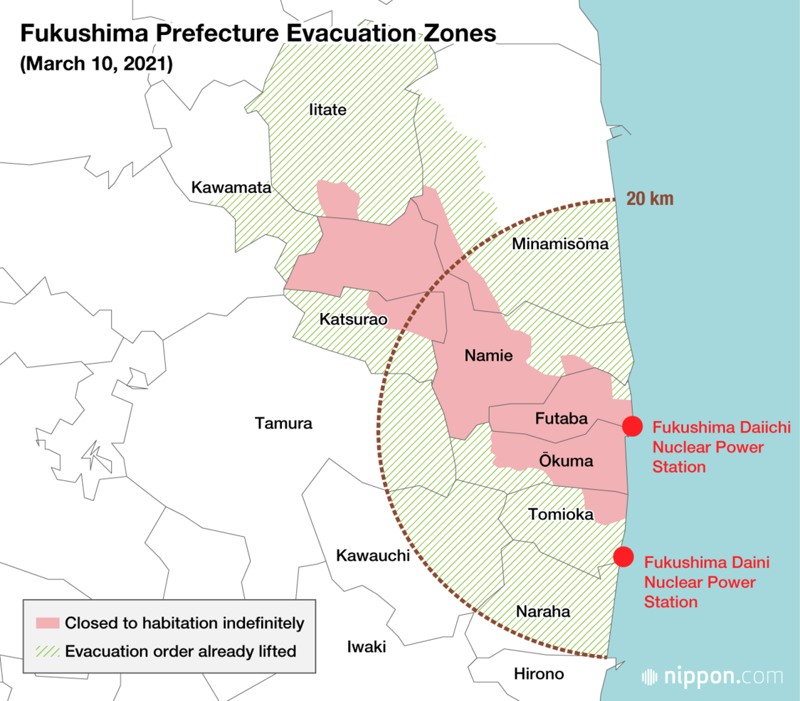 The State of Recovery in Tōhoku 10 Years after 3/11