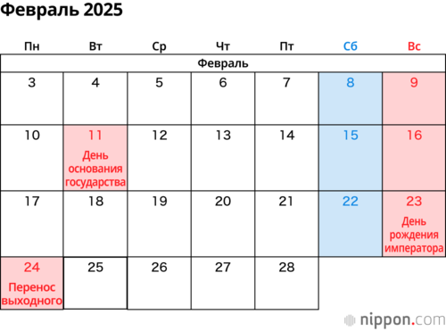 Февраль 2025