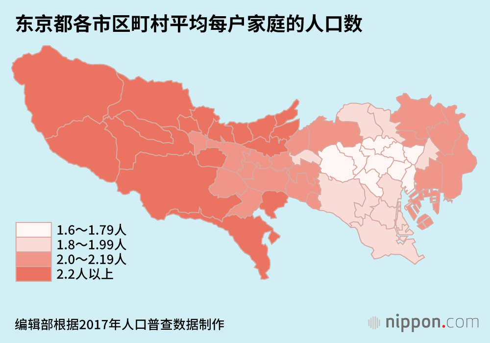 人口密集却孤单：东京23区单身独居家庭过半