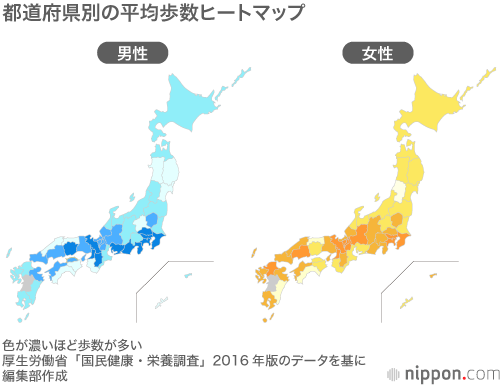 都道府県別の平均歩数のヒートマップ