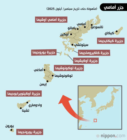 جزر أمامي
