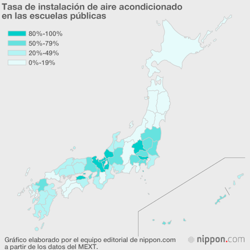 La mitad de las escuelas públicas, sin aire acondicionado