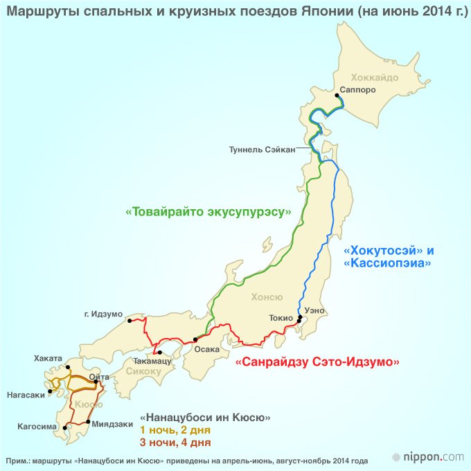 Прощание с «синими поездами» и начало эпохи круизных  поездов