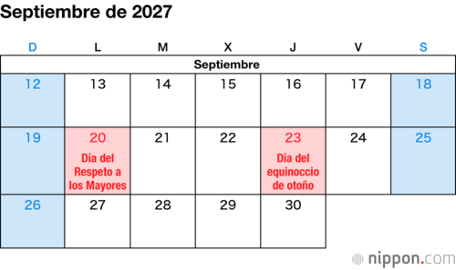 Septiembre de 2027
