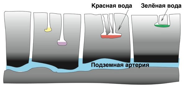 Почему мы боимся остаться наедине с самим собой?