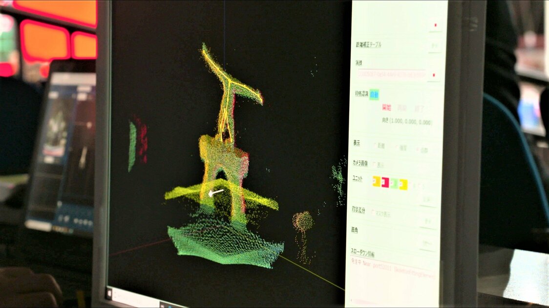 3D传感器测定的数据形成点阵集合，转换成姿势和动作