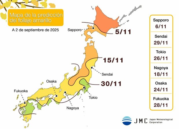 Fuente: Corporación Meteorológica de Japón (JMC)