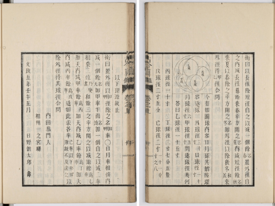 Archive numérique de Kokon sankan, Bibliothèque mathématique, Département de mathématiques, Université de Kyoto.