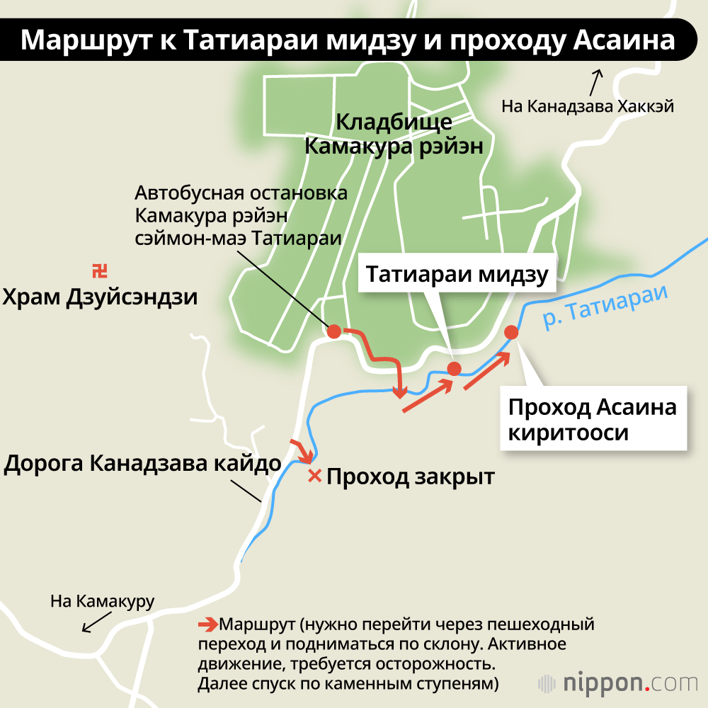 Татиараи: место омовения меча, которым Кадзивара Кагэтоки убил бывшего союзника 