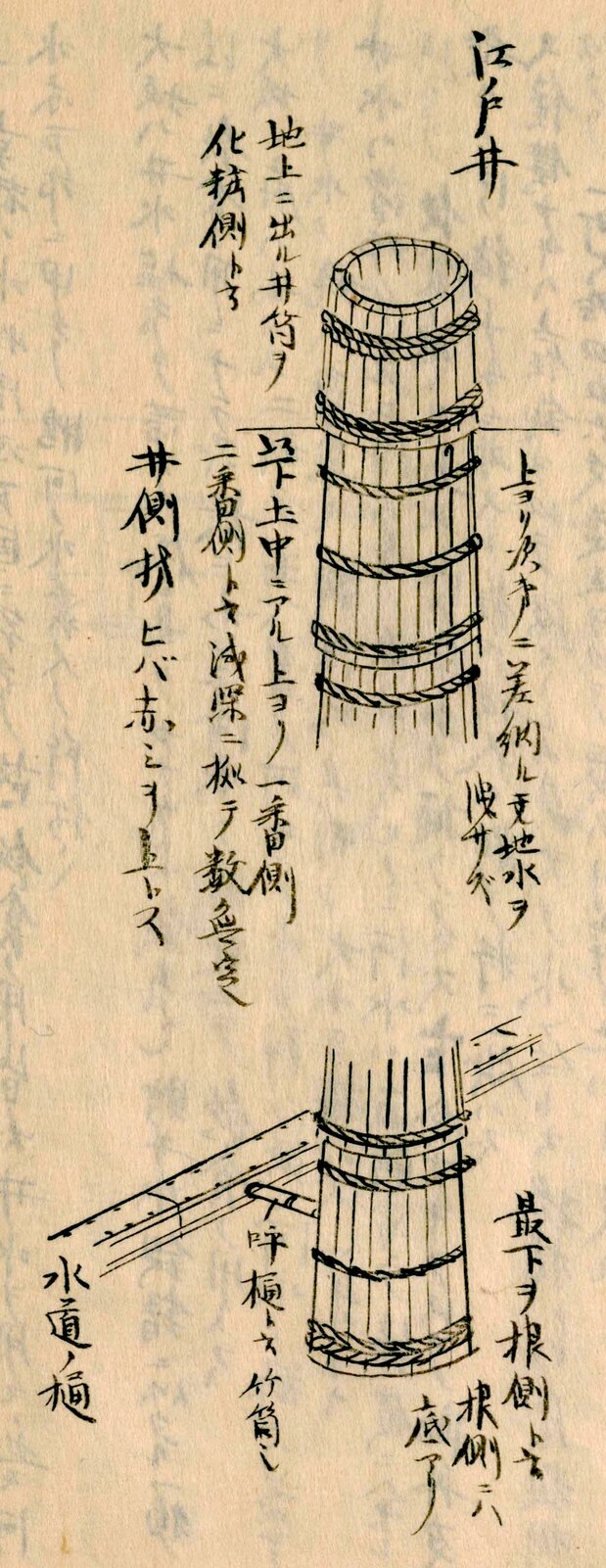 Illustration du « Manuscrit Morisada » (Morisada Mankô). Collections de la Bibliothèque nationale de la Diète.