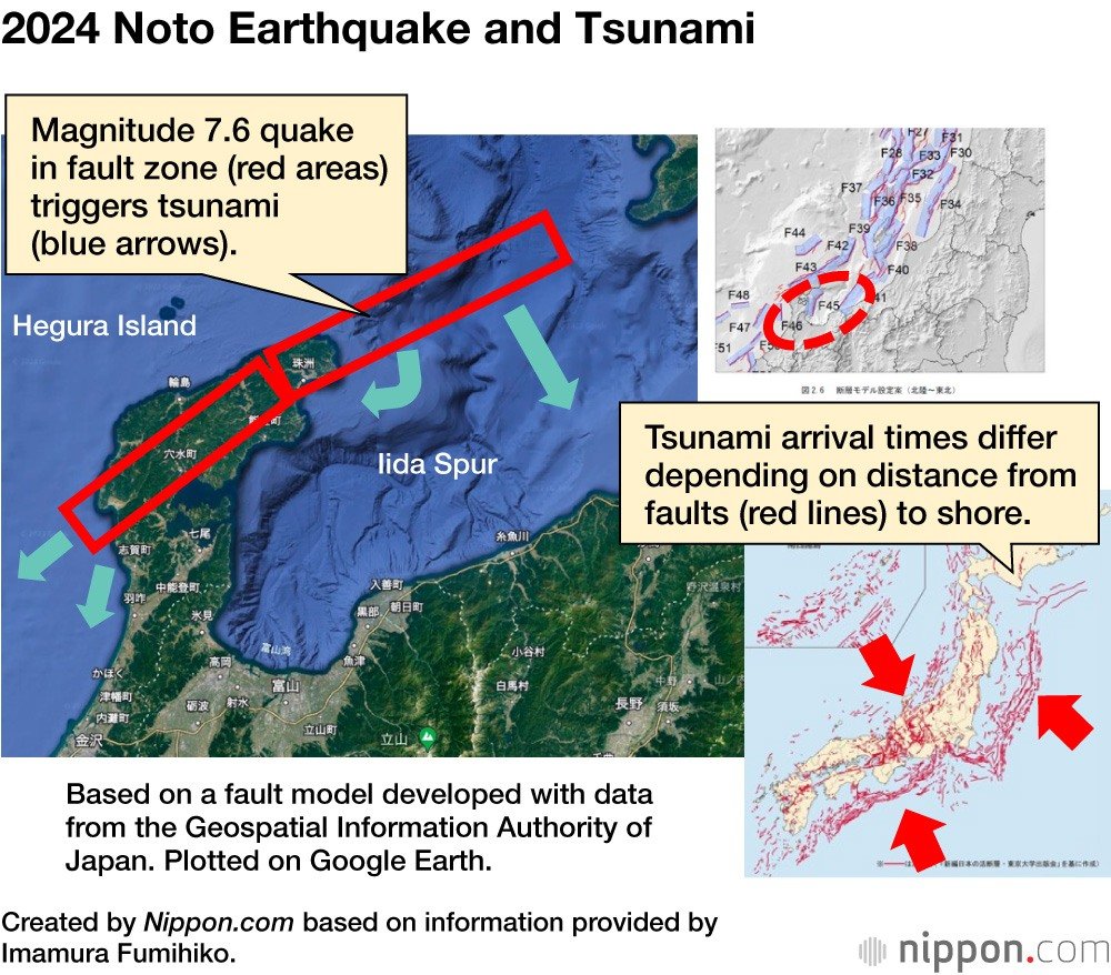 2024 Noto Earthquake and Tsunami