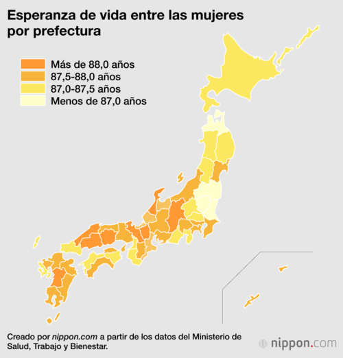 Esperanza de vida entre las mujeres por prefectura