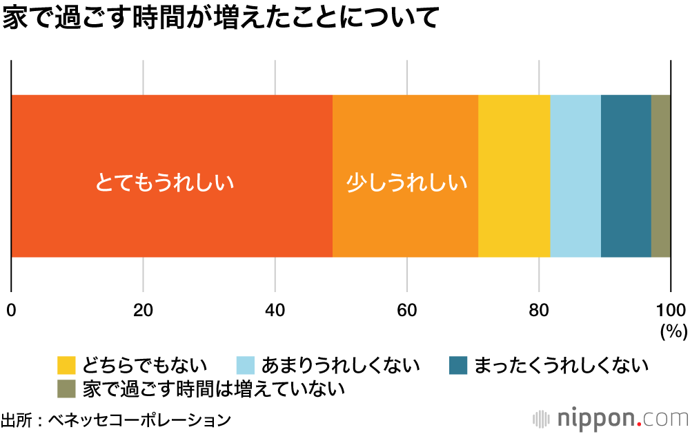 小学生が選ぶ今年の漢字は「笑」 : 大人が見習いたいポジティブ発想