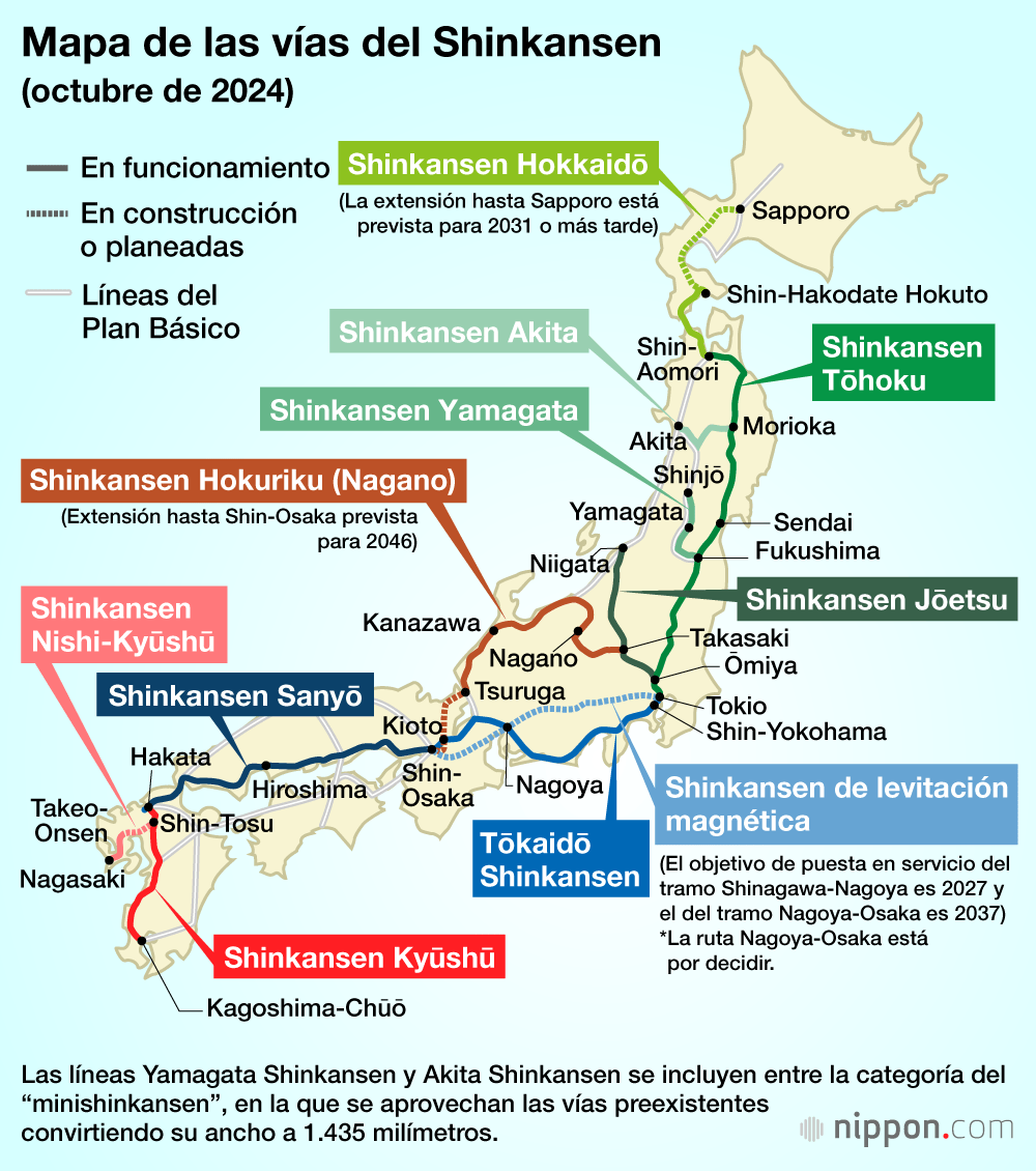 Mapa de las vías del Shinkansen (octubre de 2024)