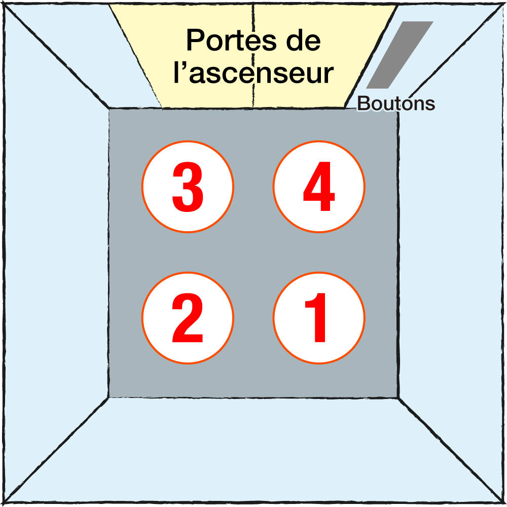Une personne de l’équipe se placera près des boutons de l’ascenseur. (© Pixta, édité par Nippon.com)
