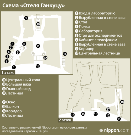 Схема «Отеля Ганкуцу»
