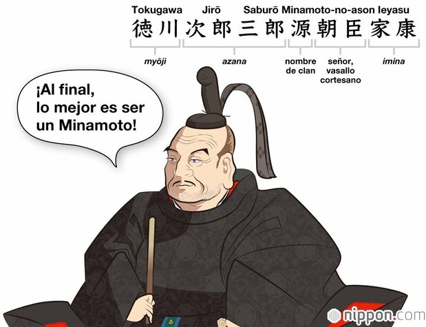 El azana Jirō Saburō puede entenderse como un apelativo de uso común. (Ilustración: Satō Tadashi)