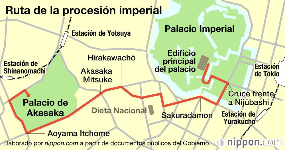 La ceremonia de entronización del nuevo Emperador: los ritos, el desfile y el banquete