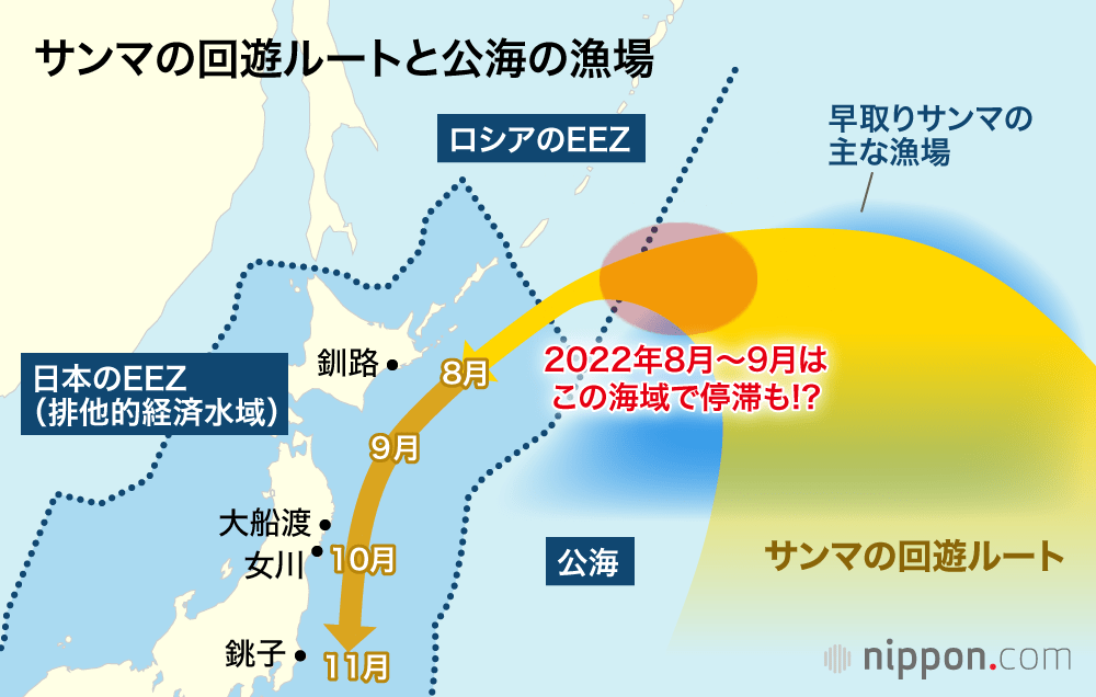 不漁続きの秋の味覚・サンマ、初ものは豊洲で1匹1万3200円：おいしい塩焼きはいつ食べられるのか？