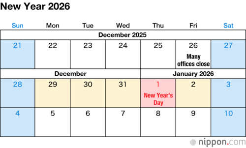 New Year 2026