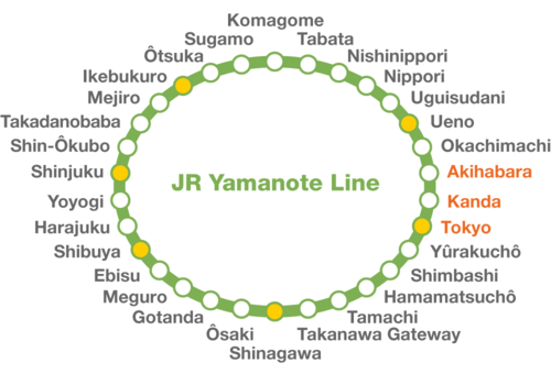 Les gares s’enchaînent sur la boucle de la Yamanote. (Pixta)